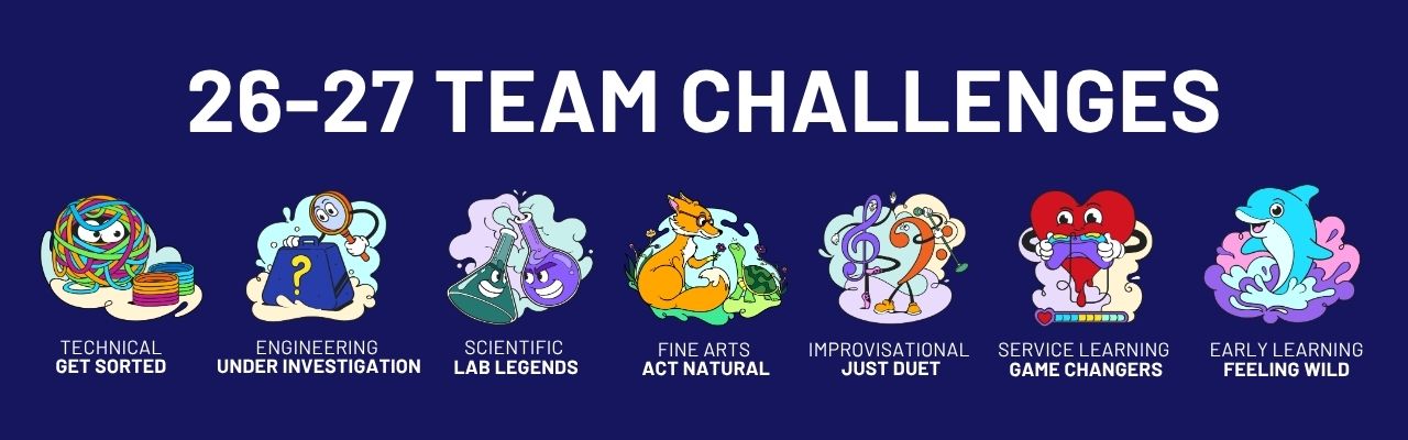 Banner reading “26–27 Team Challenges” above seven illustrated logos for Destination Imagination’s Technical, Engineering, Scientific, Fine Arts, Improvisational, Service Learning, and Early Learning Challenges.