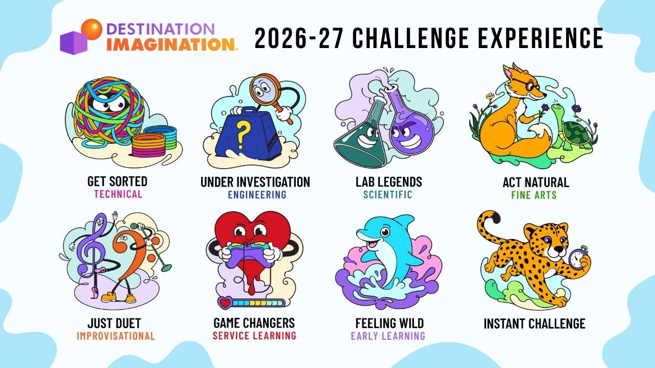 Destination Imagination 2026–27 Challenge Experience graphic showing eight illustrated icons for Challenges: Get Sorted (Technical), Under Investigation (Engineering), Lab Legends (Scientific), Act Natural (Fine Arts), Just Duet (Improvisational), Game Changers (Service Learning), Feeling Wild (Early Learning), and Instant Challenge.
