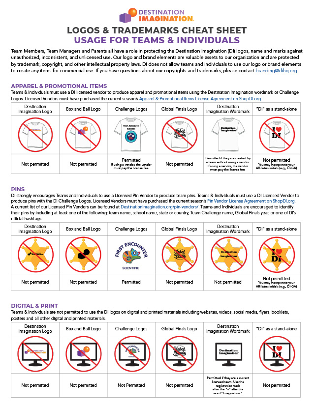 DI-Trademark-Cheat-Sheet-For-Teams-1