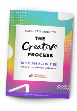 The-Creative-Process-Teacher-Mock-Up